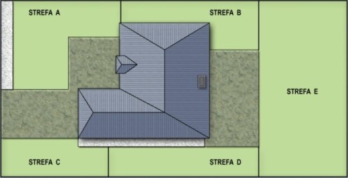 1.2. Sporządzanie planu ogrodu