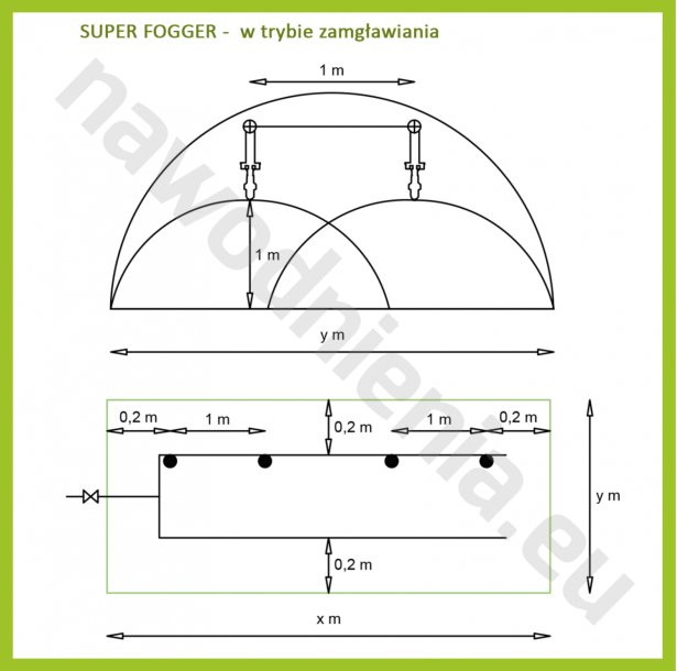 SUPER FOGGER