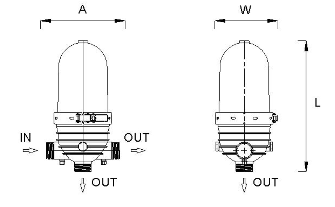 Wymiary